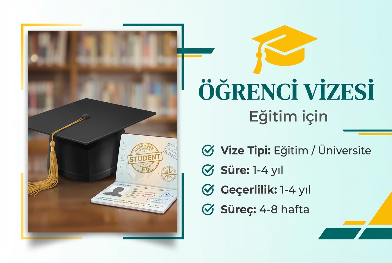 Öğrenci Vizesi